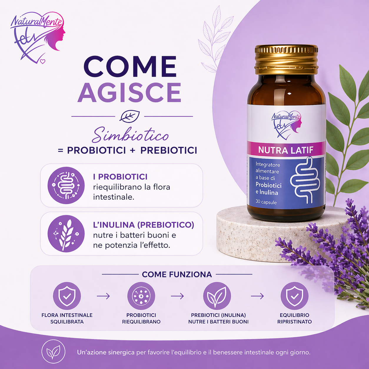 Nutra Latif – Supporto Naturale al Benessere dell’Organismo– NaturalMente Fely