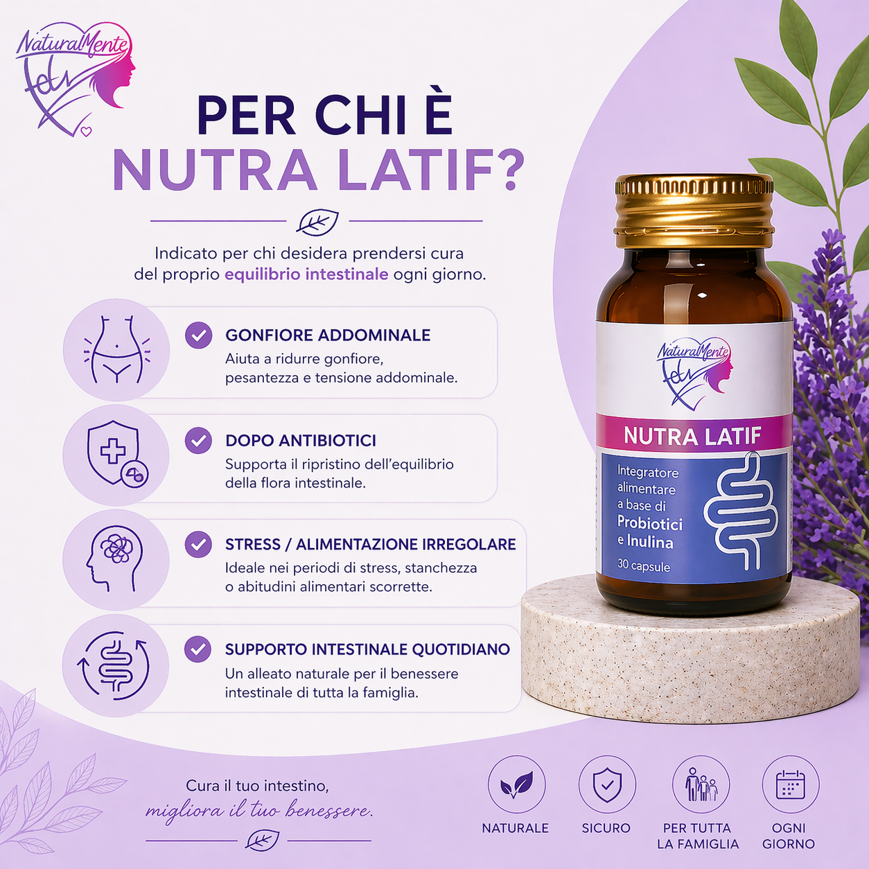 Nutra Latif – Supporto Naturale al Benessere dell’Organismo– NaturalMente Fely