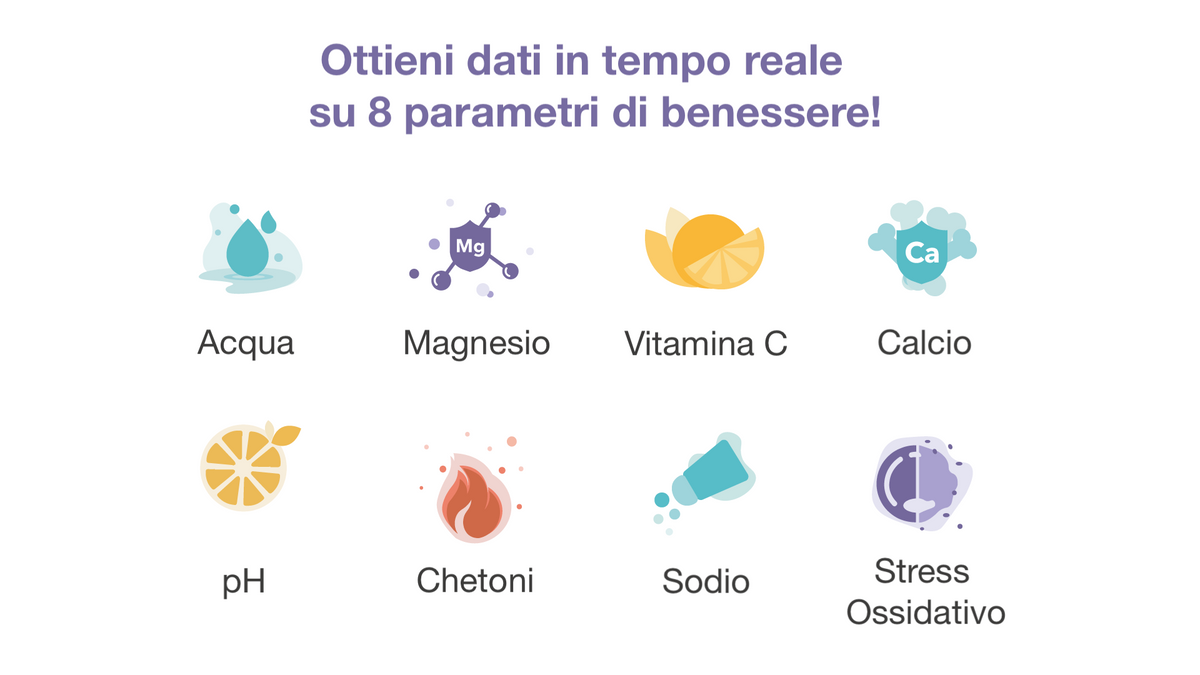 Vivoo Test del Benessere – 1 Mese | 4 Test NaturalMente Fely®